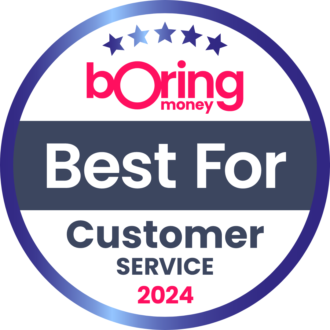 Best For Customer Service 2022